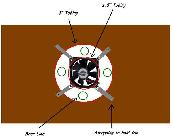 coffin-circulation.JPG