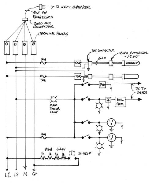 50A_BOIL-HLT.JPG