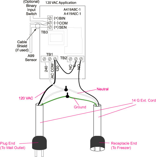 Johnson_A419_Wiring_Diagram.jpg